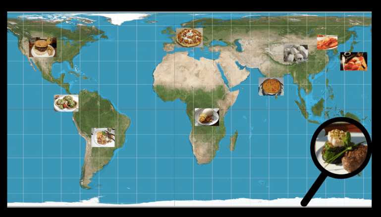 Global_Food